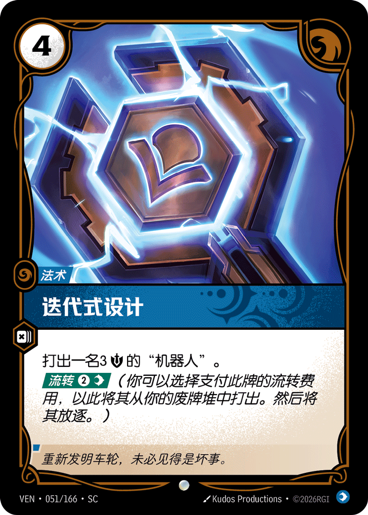迭代式設計 / Iterative Design
